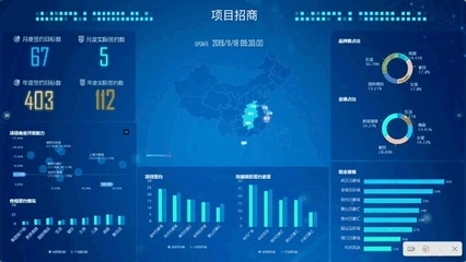 觀遠(yuǎn)數(shù)據(jù)榮獲零售消費(fèi)品行業(yè)CIO年會(huì)「年度優(yōu)秀解決方案獎(jiǎng)」
