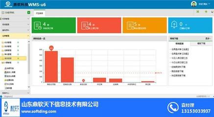 倉(cāng)庫(kù)管理系統(tǒng)價(jià)格解析與鼎軟天下健康管理信息咨詢介紹